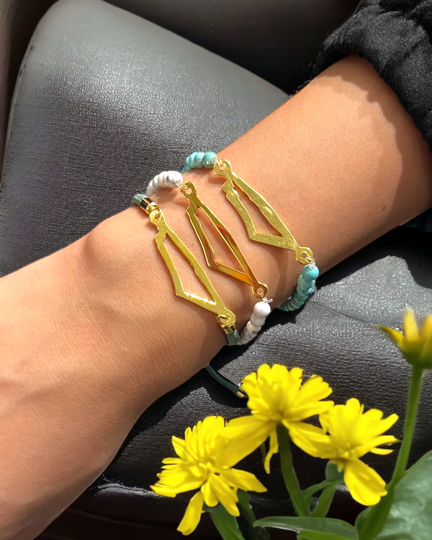 Bracelet map